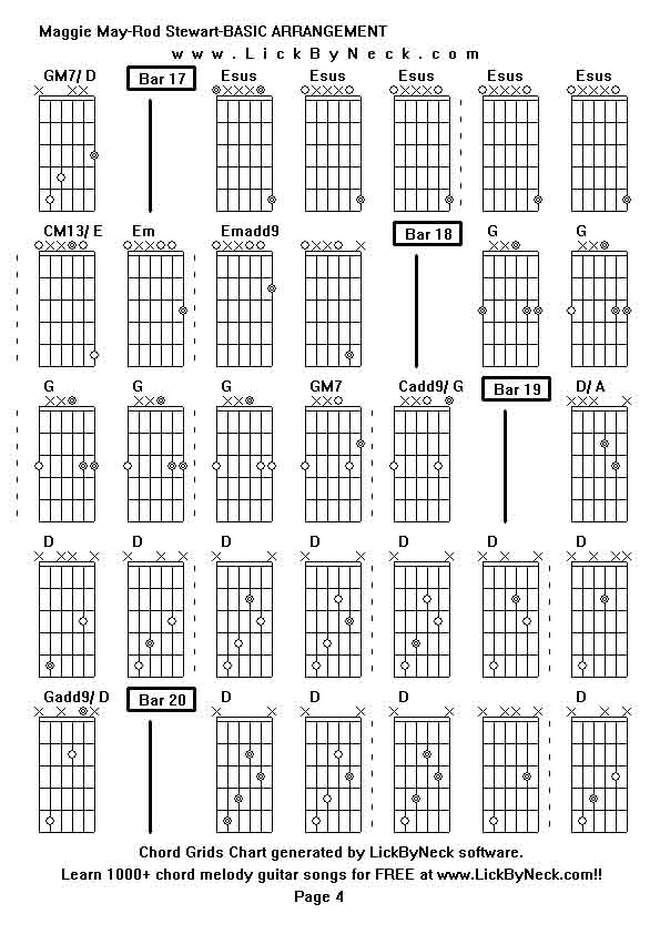 Chord Grids Chart of chord melody fingerstyle guitar song-Maggie May-Rod Stewart-BASIC ARRANGEMENT,generated by LickByNeck software.